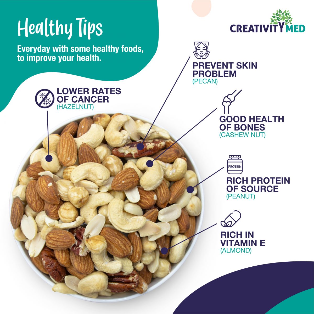 Healthy Nut Mix Creativity Med
